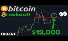BITCOIN BREAKING OUT TO $12,000!!! | BAKKT LAUNCH VERY SOON!