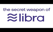 Facebook's Secret Weapon For Libracoin! 