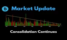 Market Update: Consolidation Continues