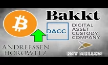 BAKKT Acquires DACC & Partners With BNY Mellon - Andreessen Horowitz $1 Billion Crypto - Jaguar IOTA