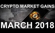 Cryptocurrency Market Growing Steadily | Bitcoin Gaining Dominance