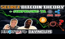 Davincj15 - Bitcoin SECRET Price Theory UPDATED❗️ | SURPRISING $ADA $XRP TA