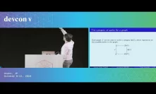 Mapping finite state machines to zkSNARKs by  Fabrizio Romano Genovese (Devcon5)