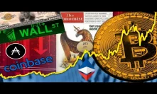 $100K BITCOIN Possible?!? $ADA Next for Coinbase? Wall St. Manipulation [PROOF] $BTC ETF News ????