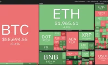 Altcoins move to new all-time highs while Bitcoin struggles below $60K