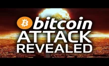 WARNING: Bitcoin BTC Unsafe for Business, Attack Vector Dangerously Easy to Exploit