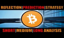 How I Plan To Double My Bitcoin In 2 Months! My Short-Term, Medium, & Long-Term 2019 Predictions!