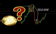Easiest WAY to spot a Bitcoin BULL TRAP! WHAT NOW?