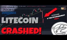 Litecoin Crashed! Did The Stock Market Have Anything To Do With It?