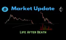Market Update: Life After Death