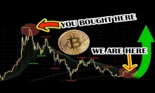 WHY BITCOIN'S PRICE COULD SURPASS ALL TIME HIGH - Will Bitcoin go back up? Bitcoin price recovery.