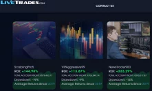 LiveTrades.com gives you the power of professionals in copy-trading with stocks and crypto