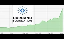 Big Price Movement For Cardano Bullrun ADA April Looking Good 2 Cent #Cardano