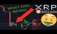 XRP/RIPPLE & BITCOIN ARE SETTING UP FOR ANOTHER MAJOR PUMP OR DUMP | THIS IS CRAZY