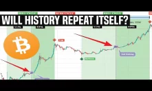 The Long-Term Bitcoin Cycle | We're Just Getting Started