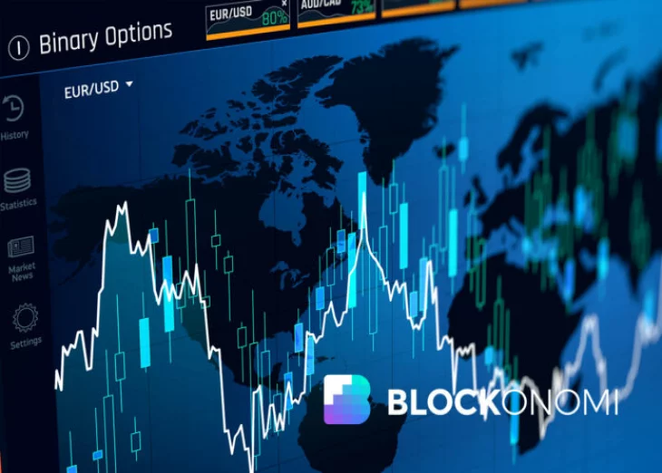 What Are Binary Options & How do They Work: Complete Guide