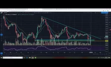Tether Fears!  Live update on the markets - 10.15.18
