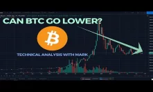 Did Bitcoin Really Find Its Bottom? Technical Analysis