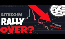 MUST WATCH: Litecoin About To Fall Hard? Will Litecoin Recover?