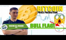 Bitcoin BTC BREAKOUT To $4,000 Soon? Bull Flag Nearing Break Out! Price Prediction Today