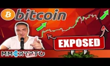 Bitcoin Pumps REAL Reason & Why it Will go HIGHER!