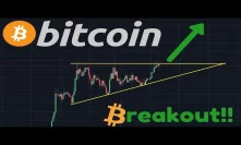BITCOIN $11,230 BREAKOUT NOW!! | 71,1% Dominance! | Rothschild Expects Financial Crisis!!