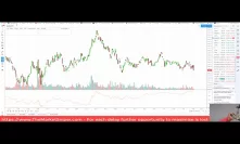 2019 is 2016 again With, Liquidity Pump, MegaCorp Indices, Bitcoin & Gold to moon