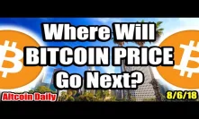 WHERE WILL BITCOIN PRICE GO FROM HERE? + Ethos Airdrops, Coinbase adding XRP, EOS, XMR, and MORE!