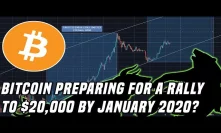 Bitcoin Preparing For The Next Rally | The Long-Term Chart Is Repeating History