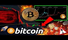Bitcoin CRITICAL Zone!!! BOUNCE BACK to $8.8k or 15% DUMP?! Watch THESE Levels!