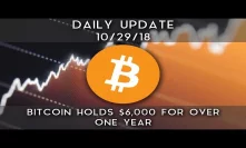 Daily Update (10/29/18) | Bitcoin Holds $6,000 For Over A Year