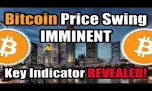 Huge Bitcoin price swing IMMINENT - key volatility indicator REVEALED!! [Crypotcurrency News]