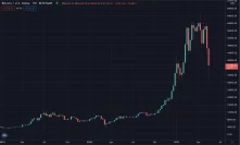 Bitcoin and Ethereum Crash on Black Wednesday