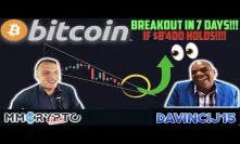 BITCOIN HUGE BREAKOUT WITHIN 7 DAYS!! - If THIS $8'400 SUPPORT HOLDS!!! w. DavinciJ15