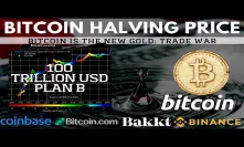 Bitcoin's Value with Scarcity | BTC is the NEW GOLD | Coinbase, Binance, Bakkt - Bitcoin News