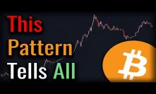 The Bitcoin Bull Market Pattern No One Talks About - And What It's Telling Us