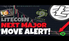 Why Litecoin's Next MAJOR Move Can Initiate a New Bull Cycle!