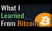 This Is Why Bitcoin Crashed - What We Can All Learn From Bitcoin Pullbacks