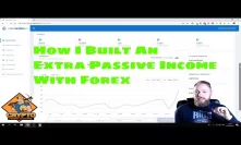 Automated Forex Trading Software Results July 2019 | CBM Global Forex Trading