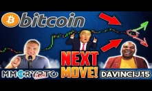 DavinciJ15 - Bitcoin's NEXT Move!! Still $16'000!? Donald TRUMP!!