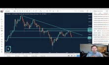 Are Alts Dead? And A Bitcoin Market Update...