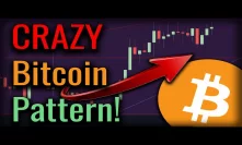 Does This Pattern From 2019 Have The Power To MOONSHOT Bitcoin?