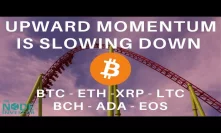Is Bitcoin About to Turn Lower? Most Alts Are Lagging Right Now