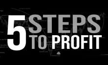 The 5 Steps To Trading Profitably