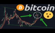 BITCOIN BIG MOVE NOW!! | Bitcoin To $1,000,000+ In The Financial Crisis
