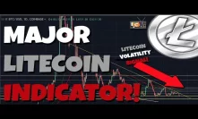 MUST WATCH: Litecoin's Low Volatility Is Trying To Tell Us Something! Very Important!