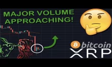 XRP/RIPPLE & BITCOIN MAY HAVE BOTTOMED OUT | ARE WE DONE FALLING | I'M READY TO BUY MORE