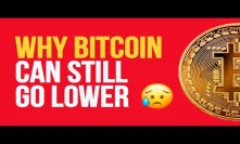 WHY BITCOIN CAN GO LOWER. Buying Dips for PROFIT!