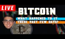 What Happened to Bitcoin (BTC) These Past Few Days?