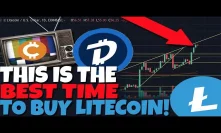 Best Time To Buy Litecoin! Bitcoin’s 